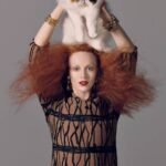 Grace Coddington
